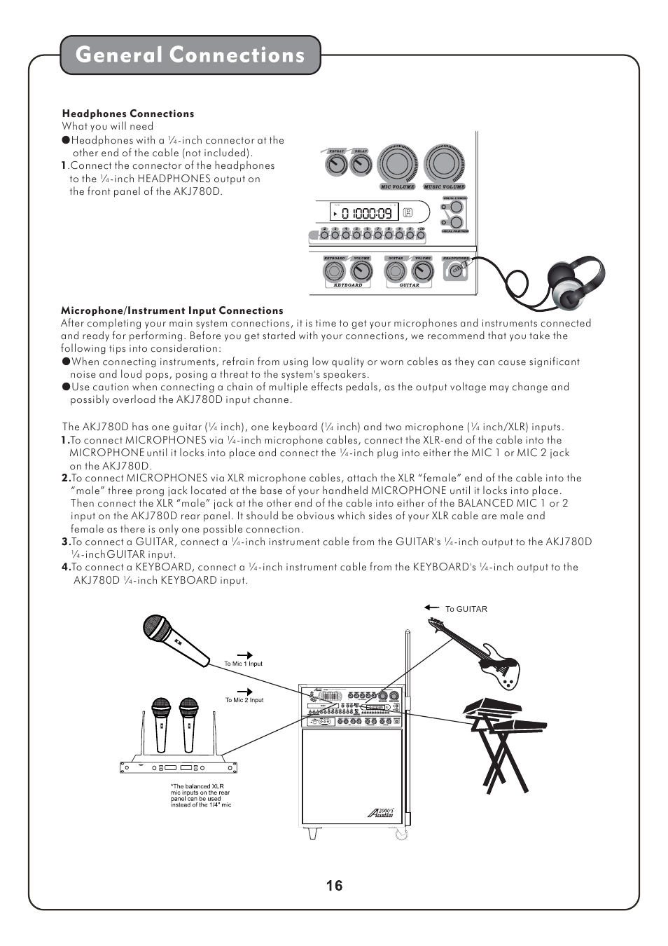 Audio2000's AKJ780D User Manual | Page 19 / 32