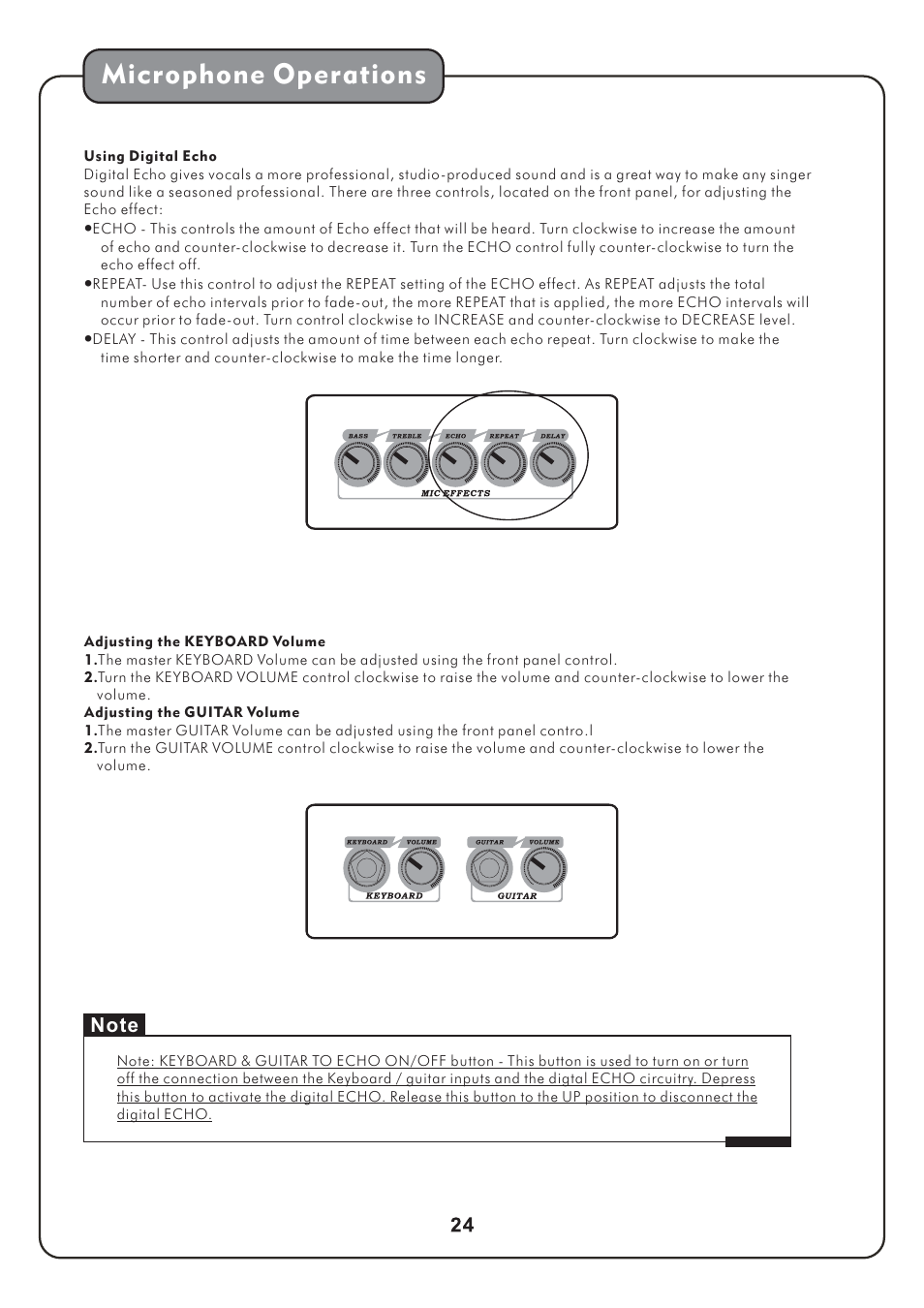 Microphone operations | Audio2000's AKJ780D User Manual | Page 27 / 32