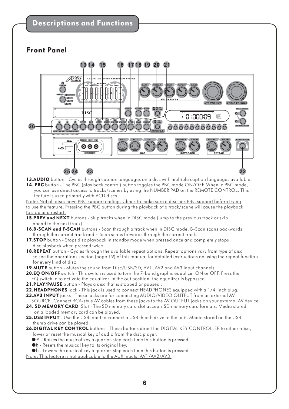 Descriptions and functions, Front panel | Audio2000's AKJ780D User Manual | Page 9 / 32