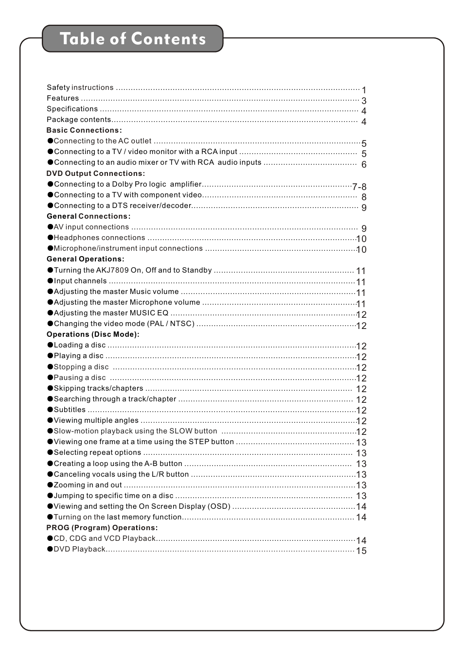 Audio2000's AKJ7809 User Manual | Page 2 / 35