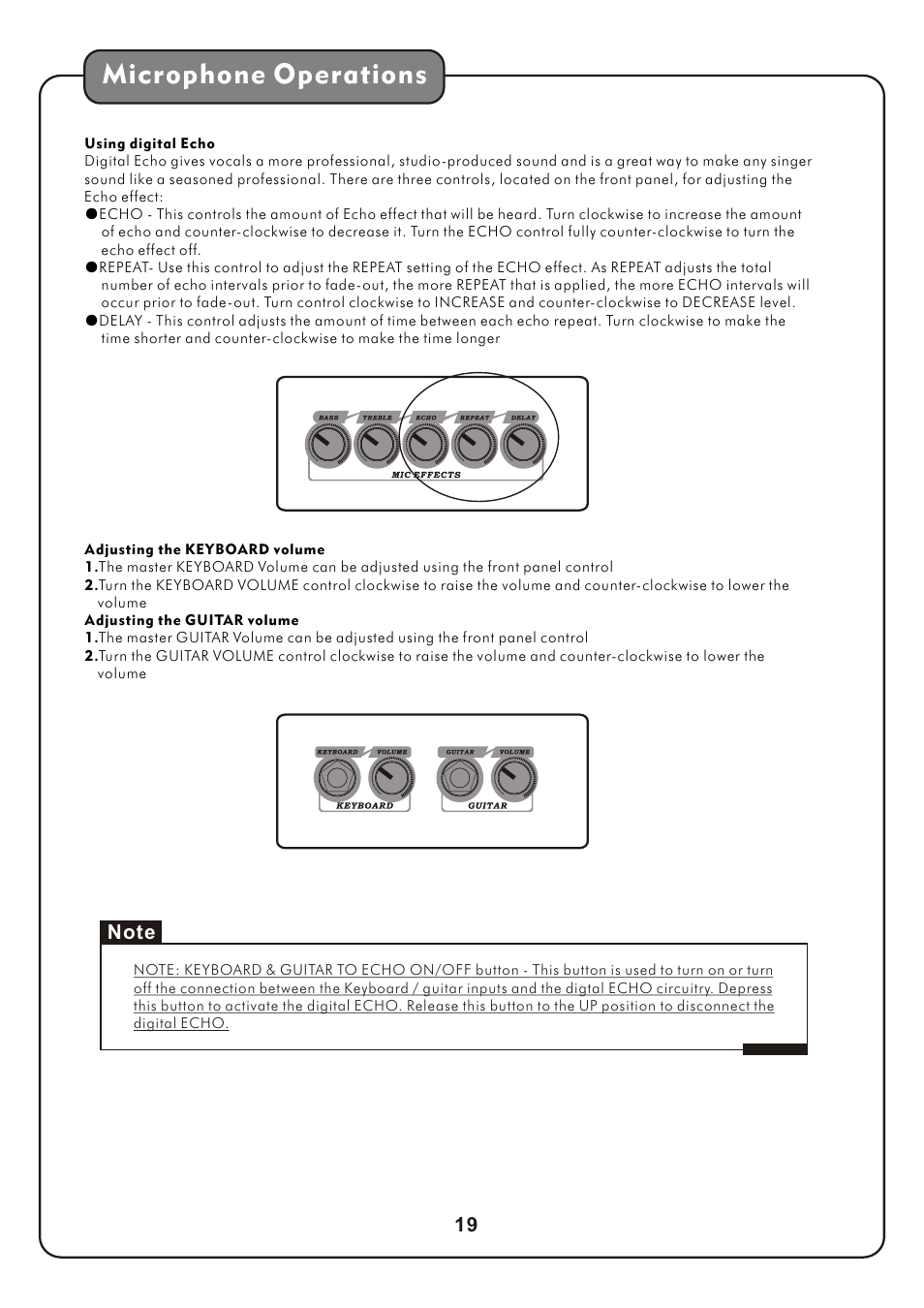 页 22, Microphone operations | Audio2000's AKJ7809 User Manual | Page 22 / 35