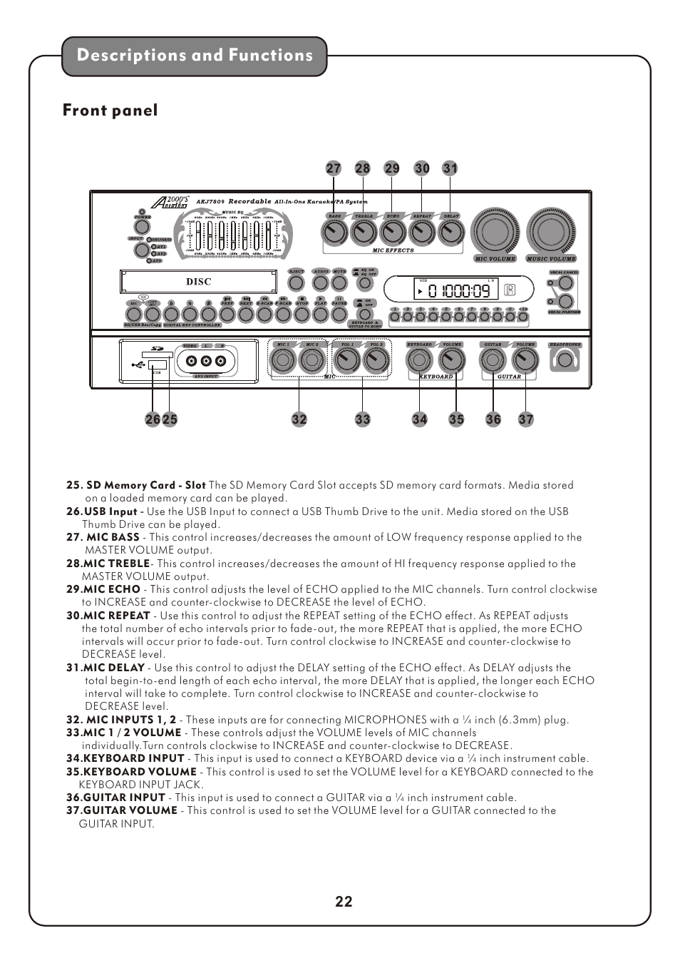 页 25, Descriptions and functions, Front panel | Audio2000's AKJ7809 User Manual | Page 25 / 35