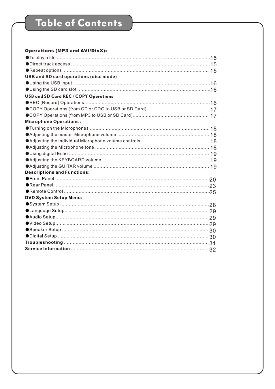 Audio2000's AKJ7809 User Manual | Page 3 / 35
