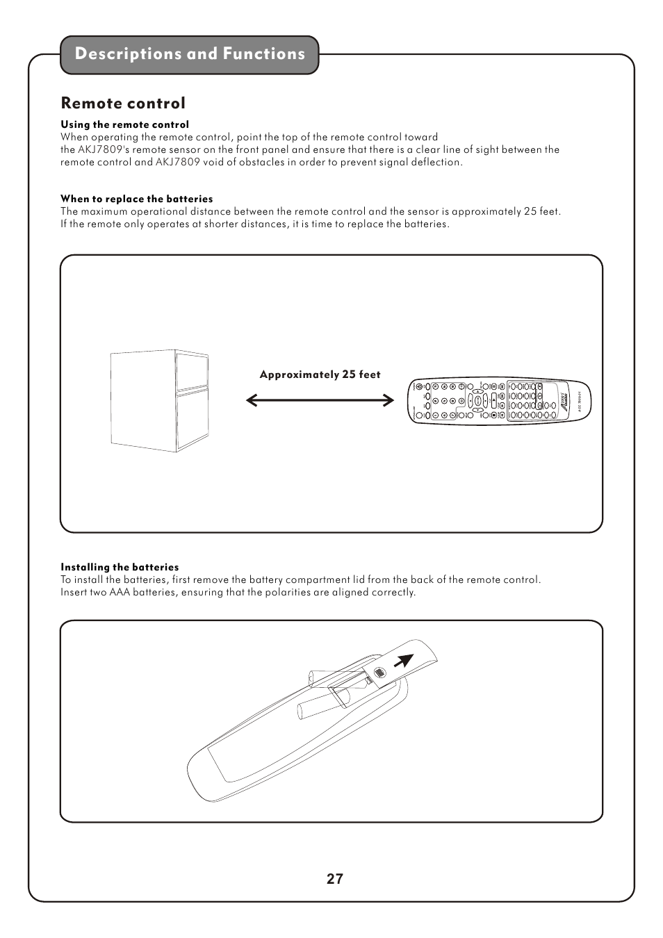 页 30, Descriptions and functions, Remote control | Approximately 25 feet | Audio2000's AKJ7809 User Manual | Page 30 / 35