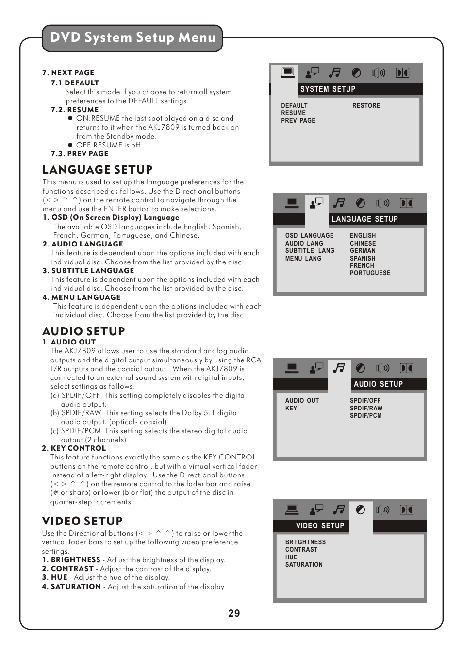 页 32, Dvd system setup menu, L anguage setup | Audio setup, Video setup | Audio2000's AKJ7809 User Manual | Page 32 / 35