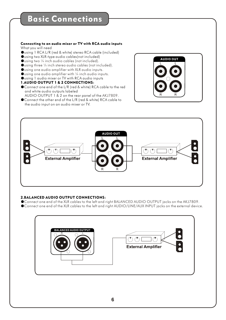 Basic connections | Audio2000's AKJ7809 User Manual | Page 9 / 35