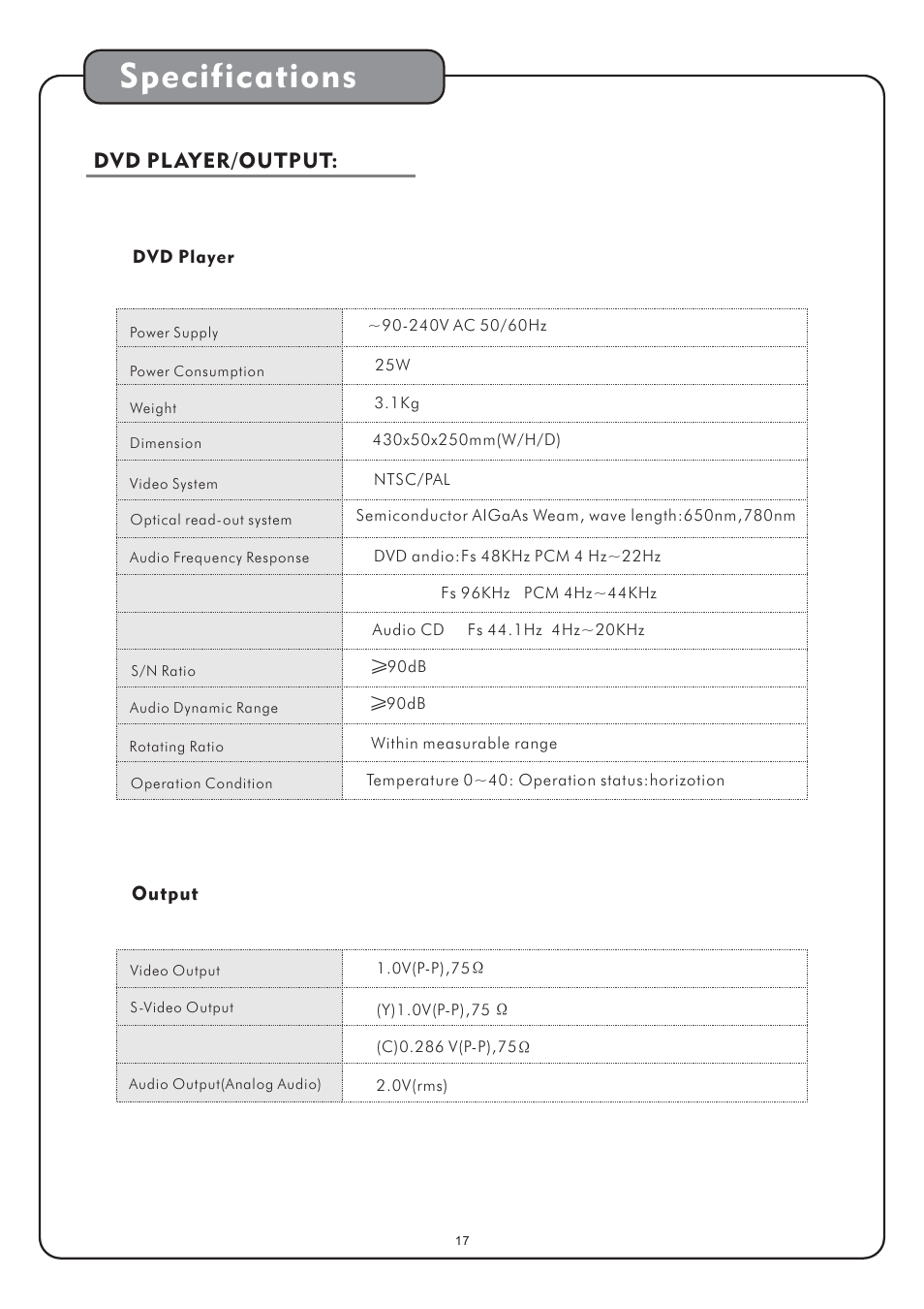 Specifications, Dvd pl ayer/output | Audio2000's AVC7504 User Manual | Page 19 / 22