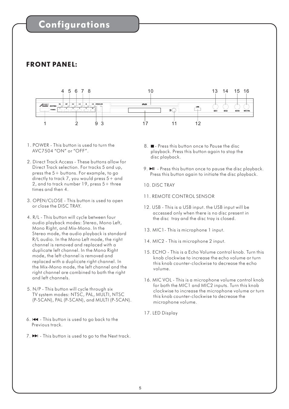 Configurations, Front panel | Audio2000's AVC7504 User Manual | Page 7 / 22