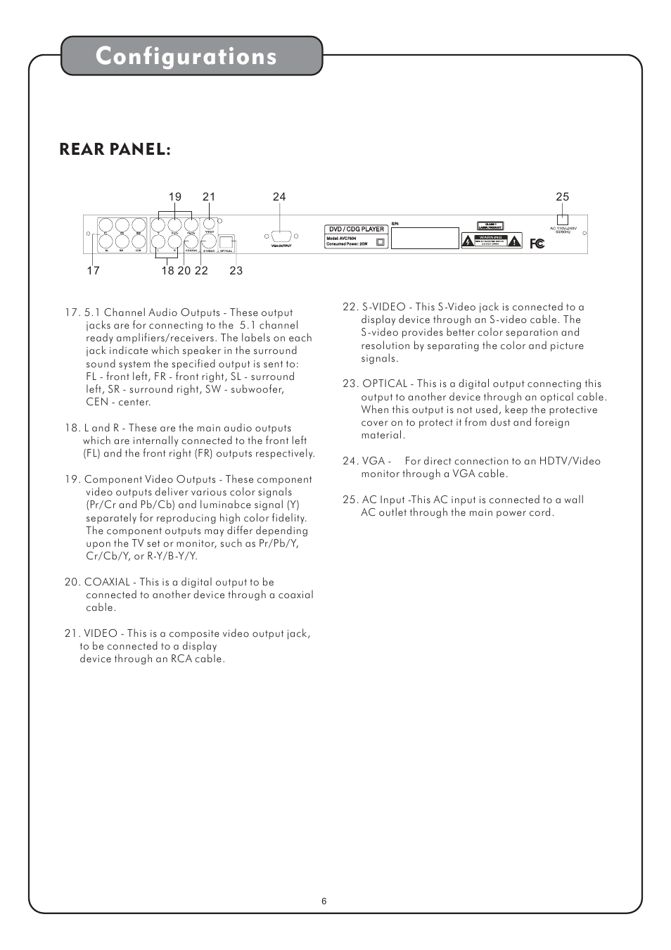 Configurations, Rear panel | Audio2000's AVC7504 User Manual | Page 8 / 22