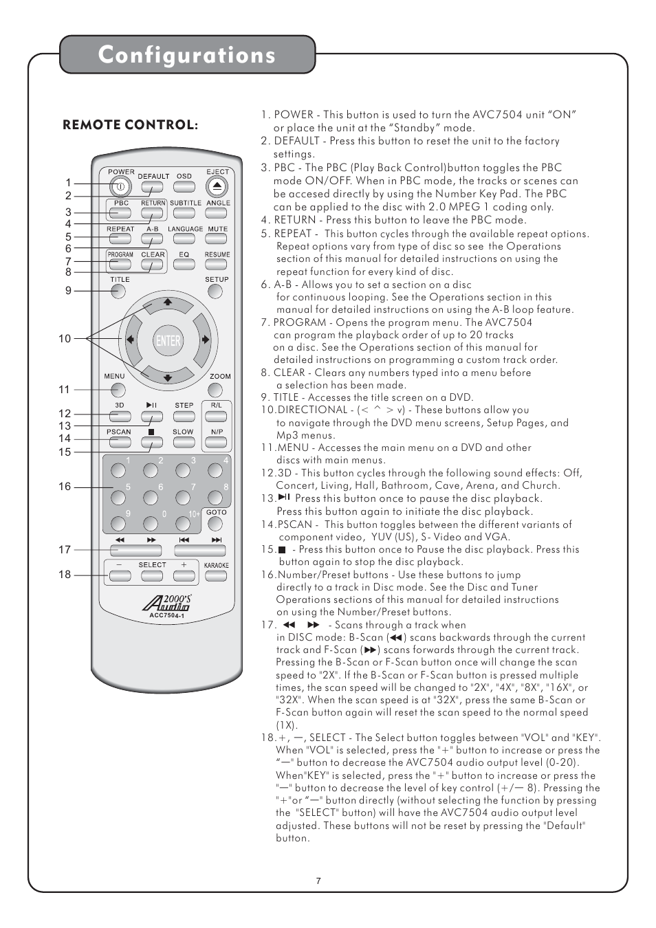 Configurations, Remote control | Audio2000's AVC7504 User Manual | Page 9 / 22