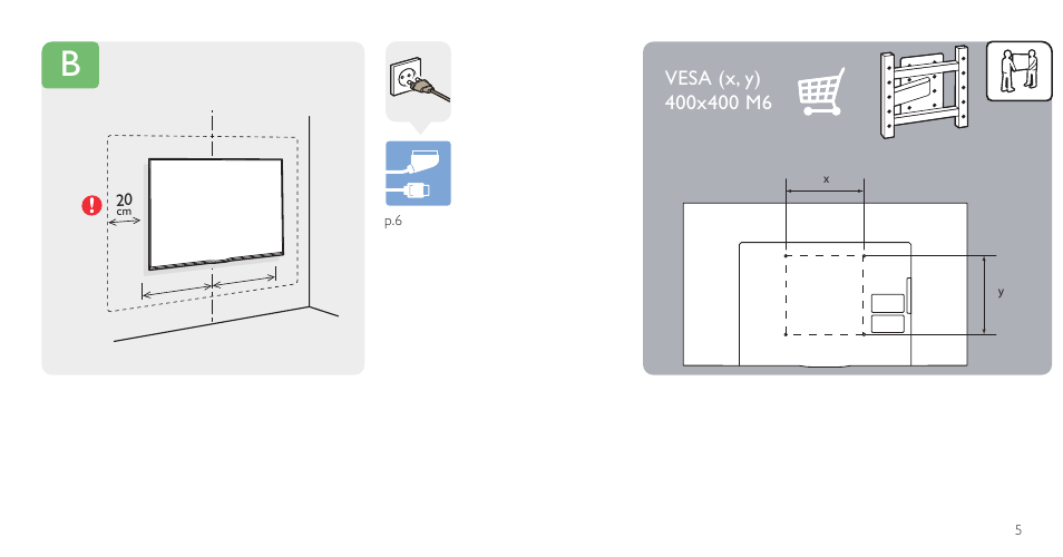 Philips 7000 series Flacher Smart Full HD-LED-Fernseher User Manual | Page 5 / 16
