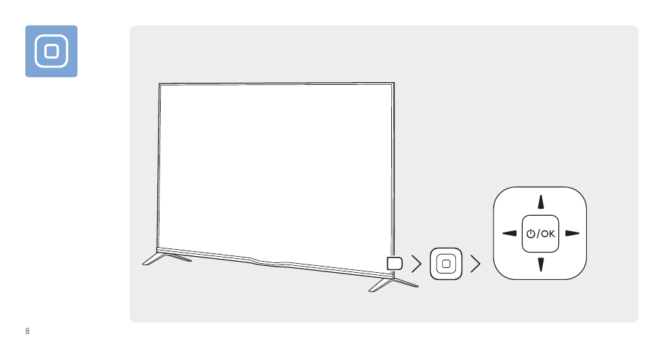 Philips 7000 series Flacher Smart Full HD-LED-Fernseher User Manual | Page 8 / 16