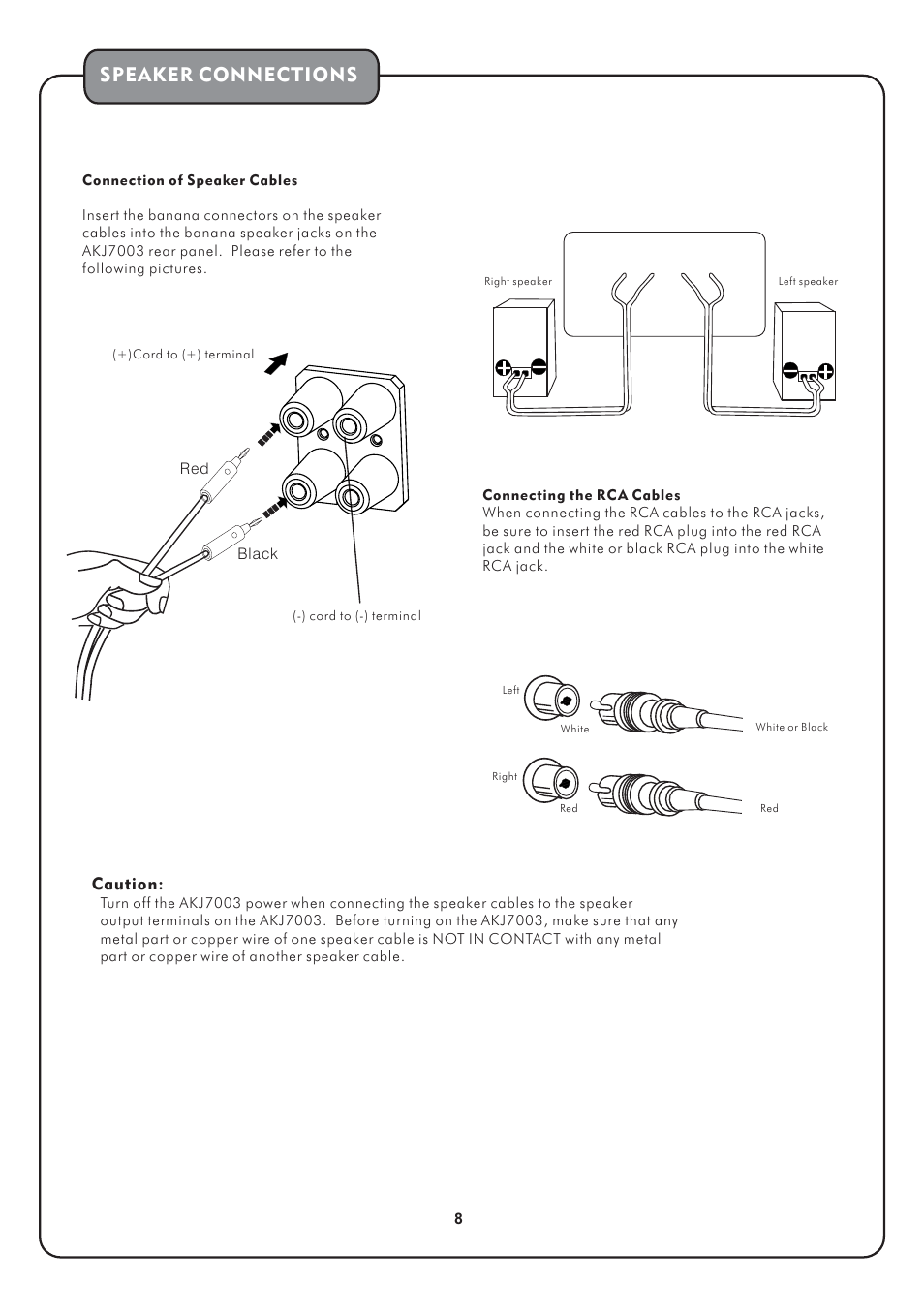 Speaker connections | Audio2000's AKJ7003 User Manual | Page 10 / 17
