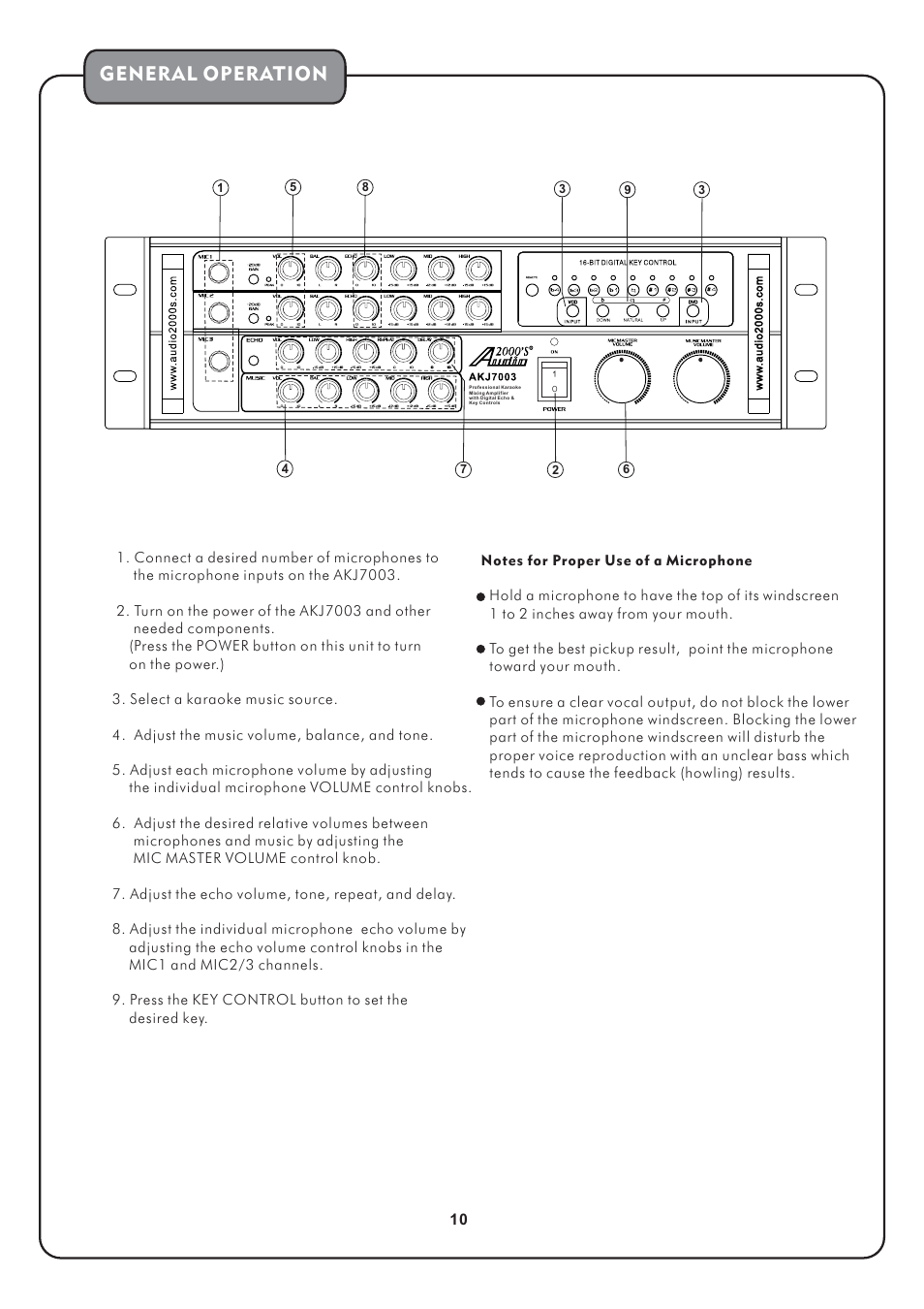 General operation | Audio2000's AKJ7003 User Manual | Page 12 / 17