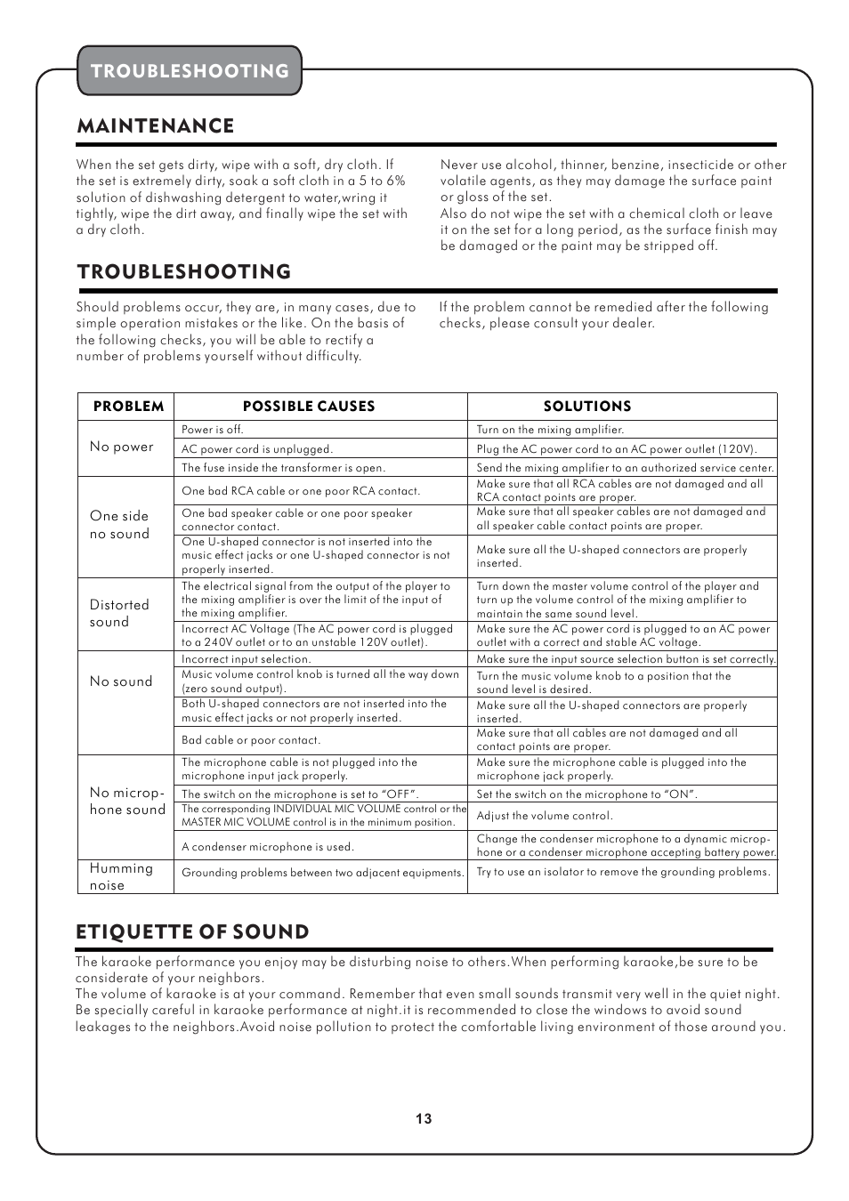 Etiquette of sound maintenance troubleshooting, Troubleshooting | Audio2000's AKJ7003 User Manual | Page 15 / 17