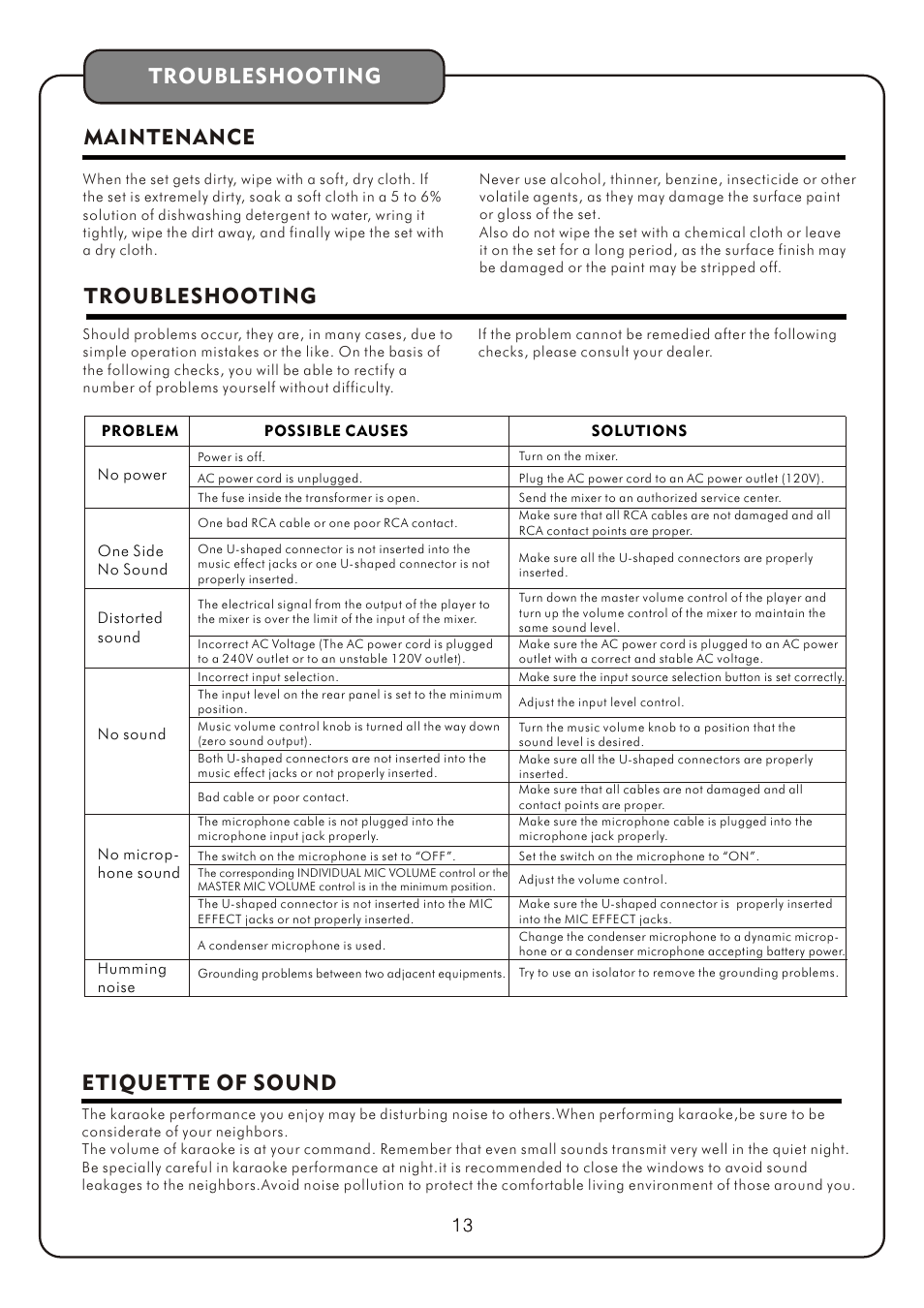 页 15 | Audio2000's AKJ7404 User Manual | Page 15 / 17