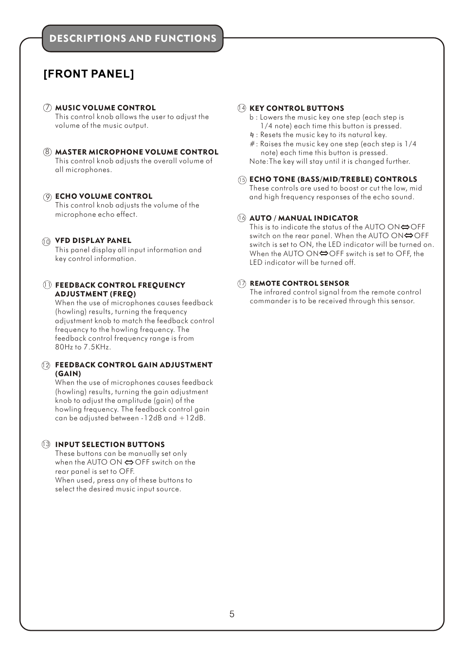 Descriptions and functions | Audio2000's AKJ7404 User Manual | Page 7 / 17