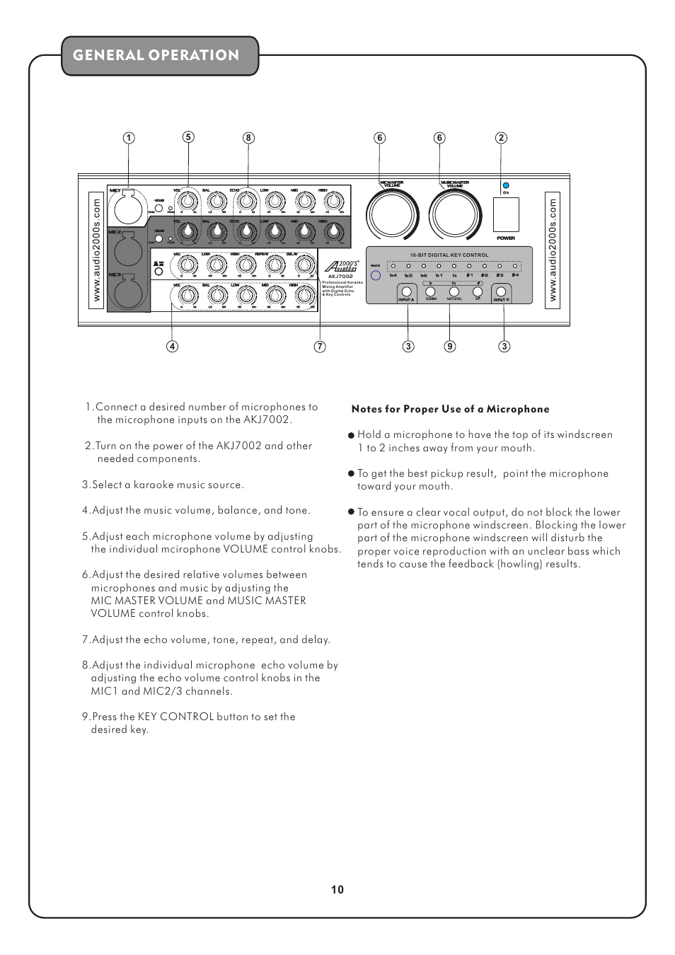 页 12, General operation | Audio2000's AKJ7002 User Manual | Page 12 / 17