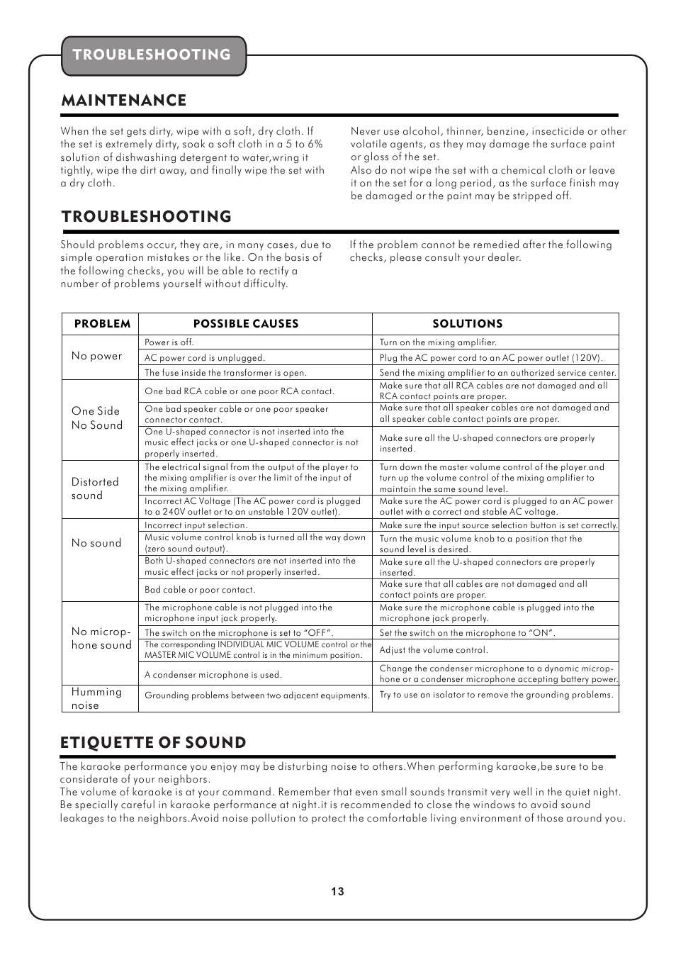 页 15, Etiquette of sound maintenance troubleshooting, Troubleshooting | Audio2000's AKJ7002 User Manual | Page 15 / 17