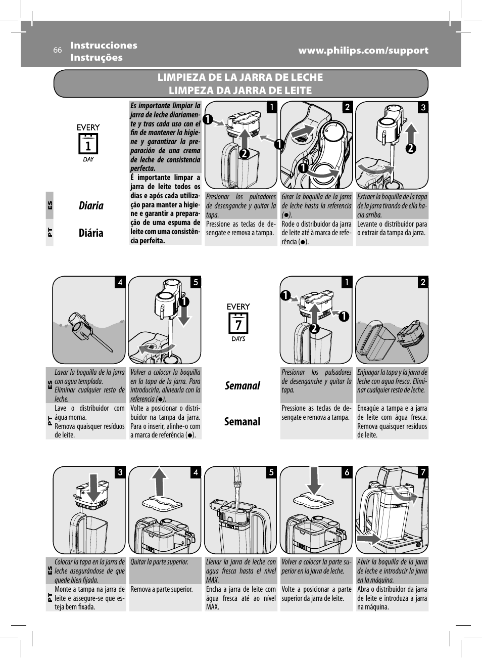 Diaria, Diária, Semanal | Philips Saeco Intelia Evo Kaffeevollautomat User Manual | Page 66 / 74