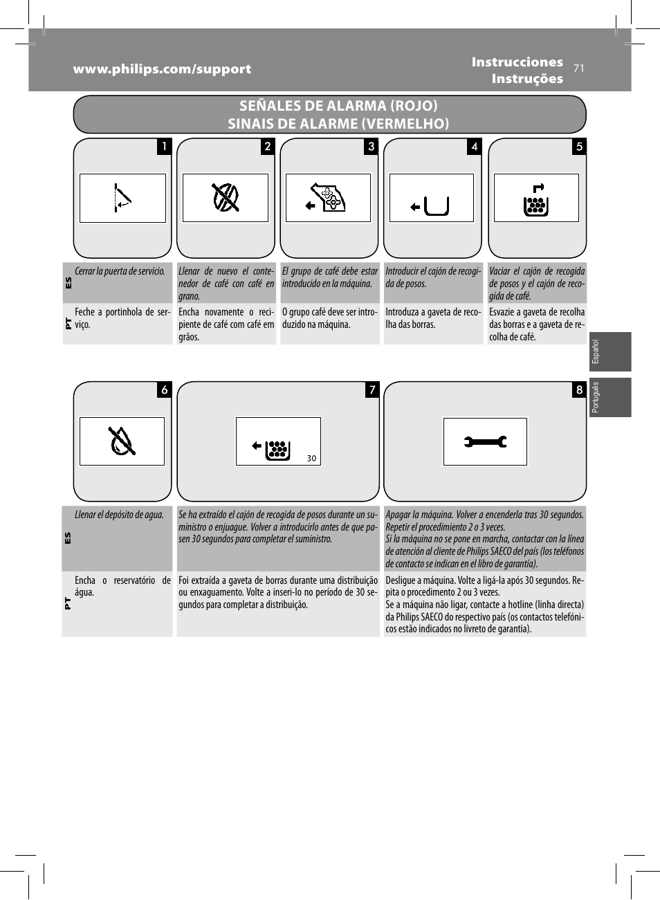 Philips Saeco Intelia Evo Kaffeevollautomat User Manual | Page 71 / 74