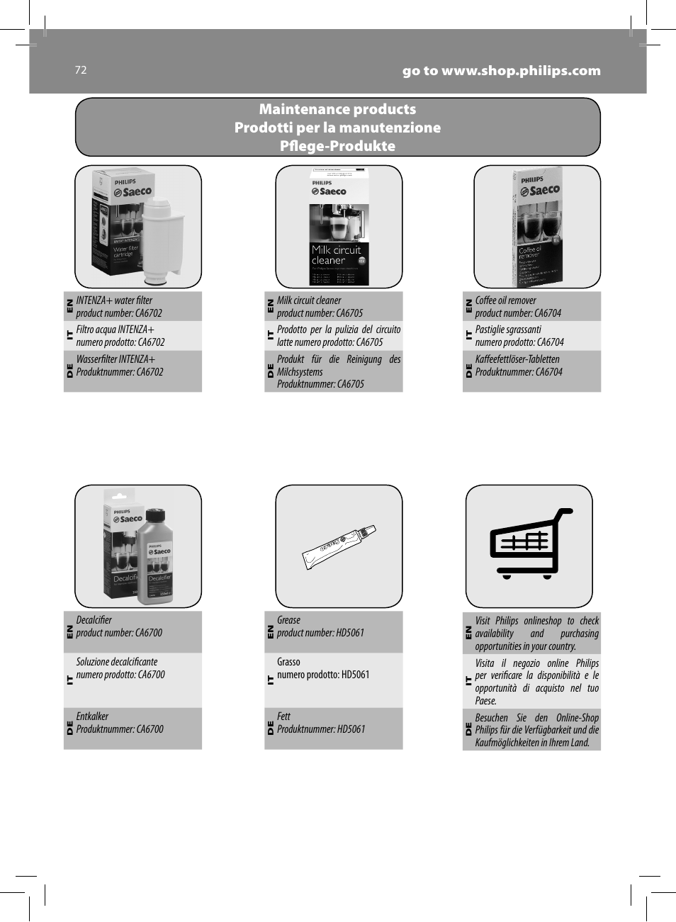 Philips Saeco Intelia Evo Kaffeevollautomat User Manual | Page 72 / 74