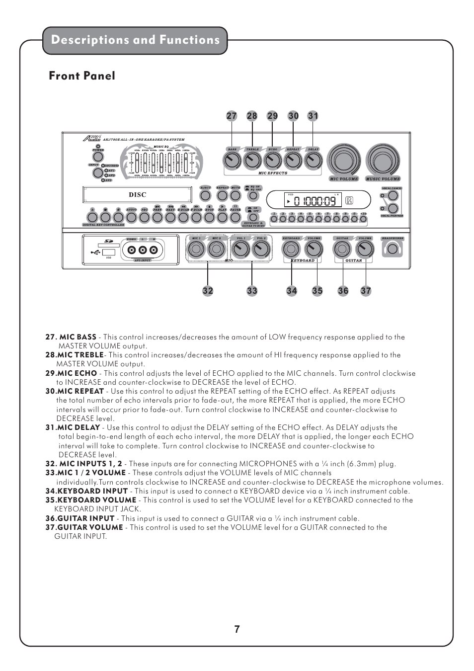 Descriptions and functions, Front panel | Audio2000's AKJ780E User Manual | Page 10 / 32