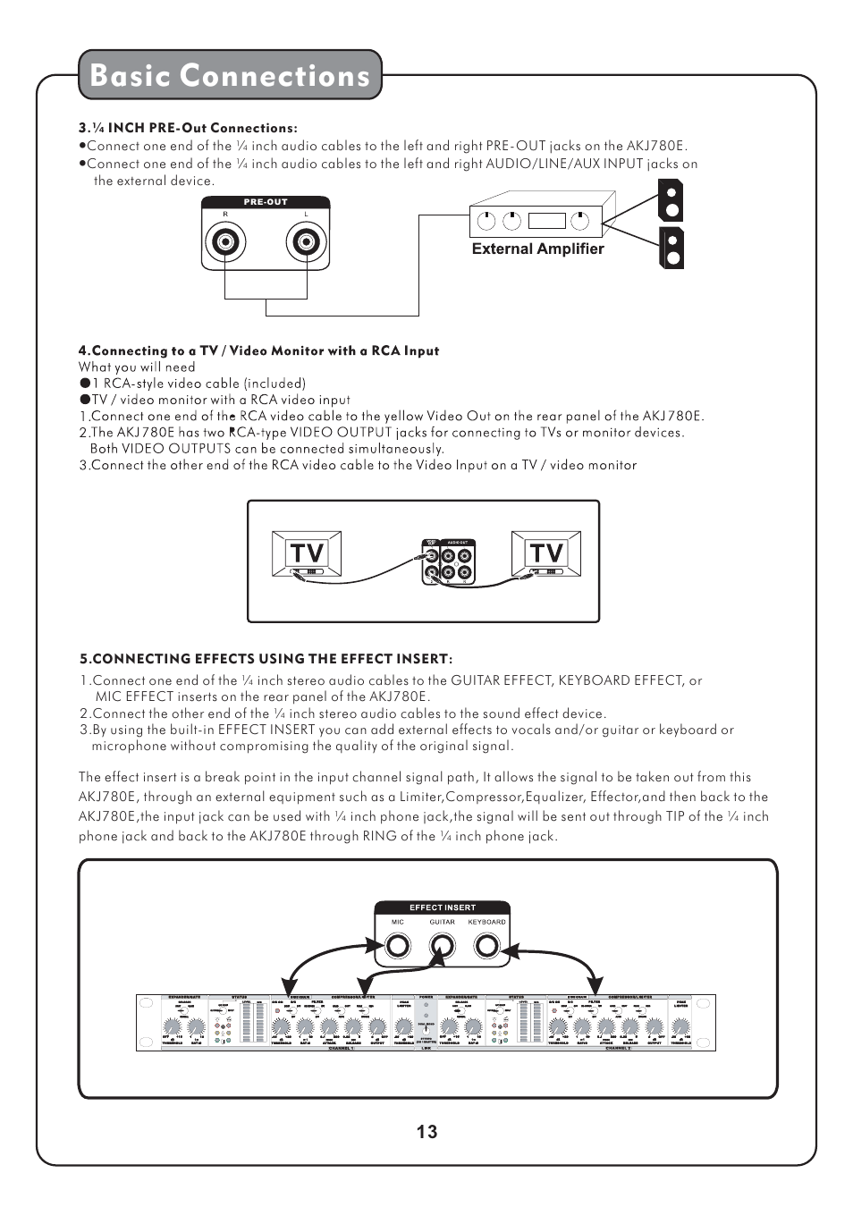 Basic connections | Audio2000's AKJ780E User Manual | Page 16 / 32