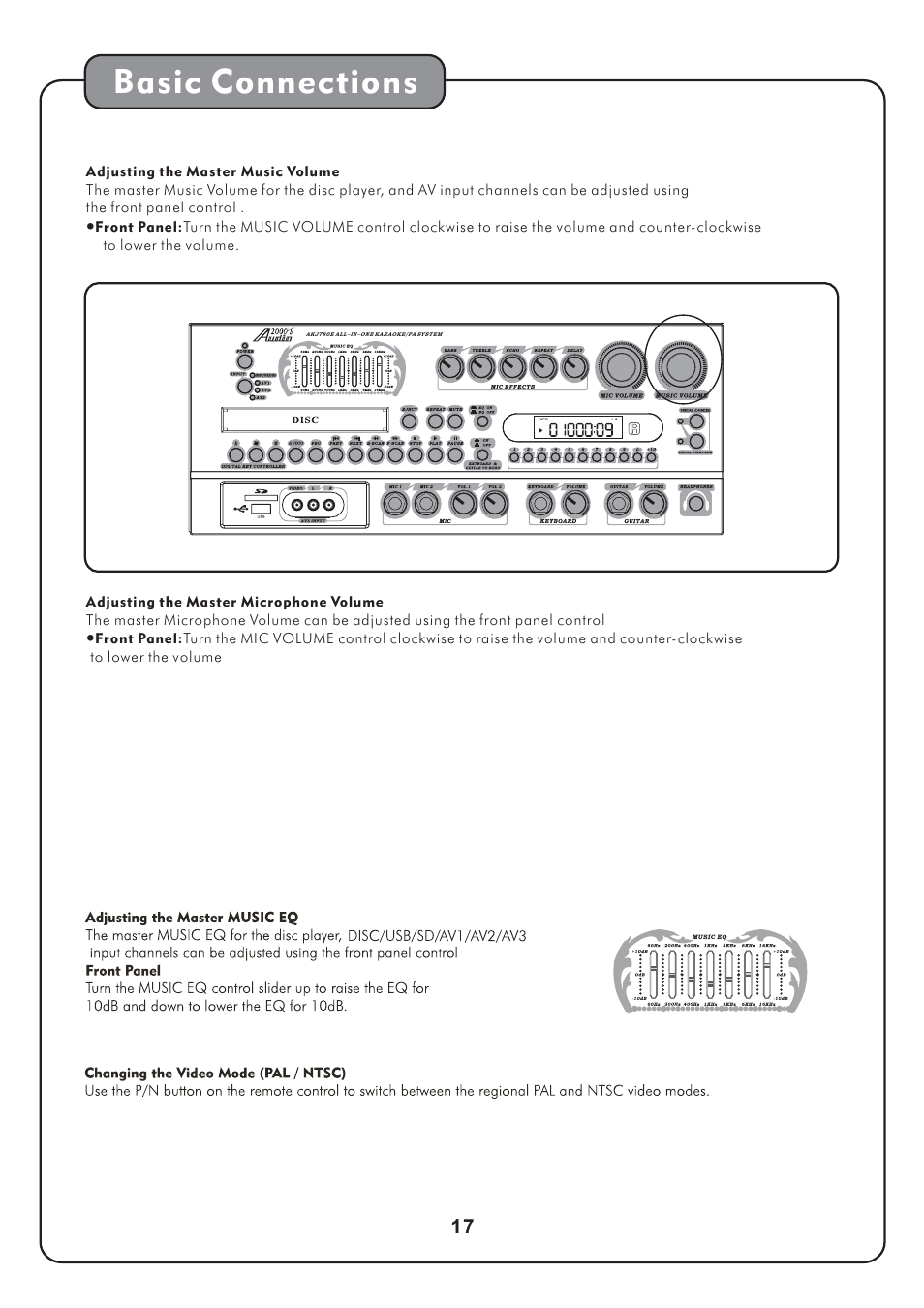 Basic connections | Audio2000's AKJ780E User Manual | Page 20 / 32