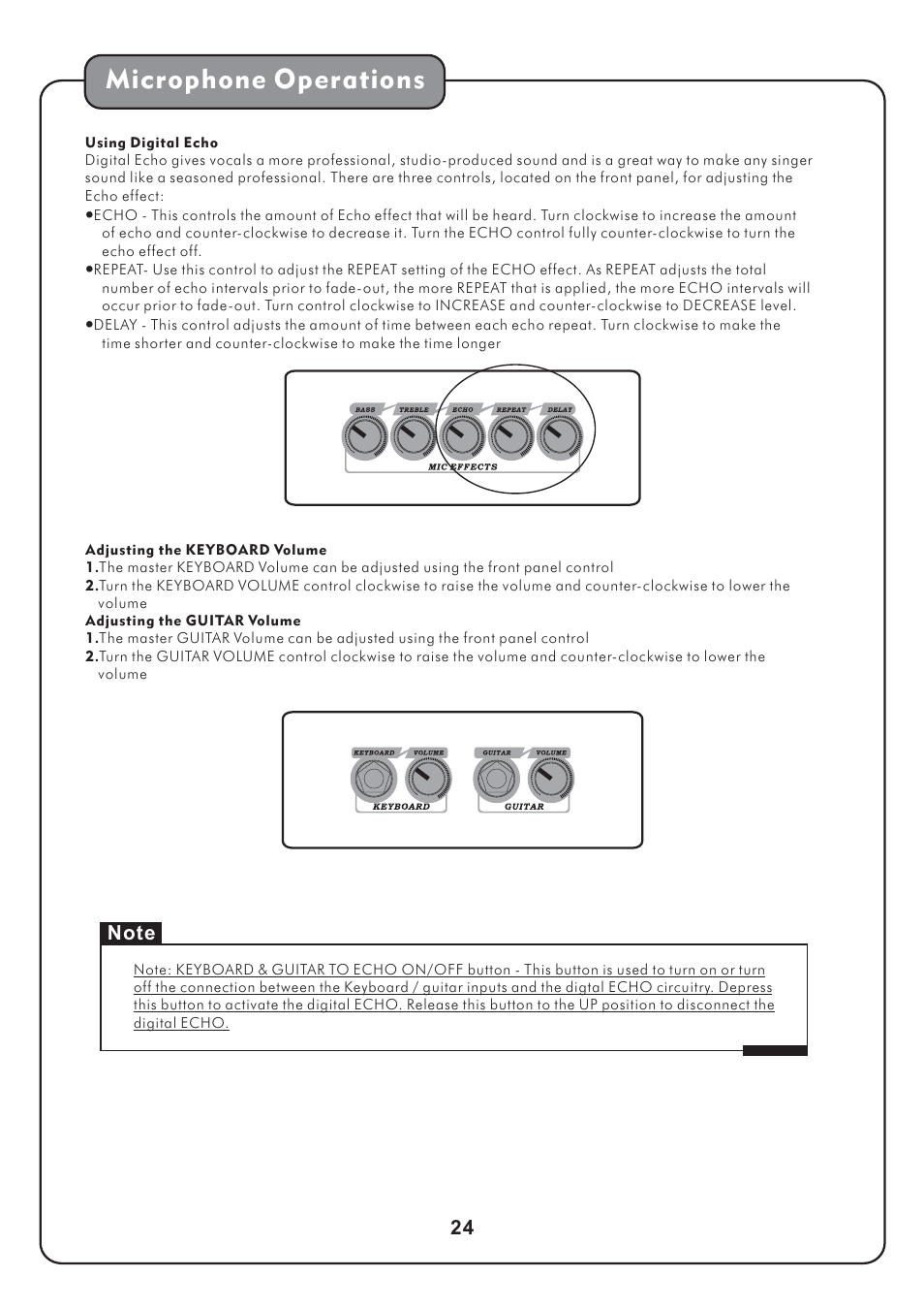 Microphone operations | Audio2000's AKJ780E User Manual | Page 27 / 32