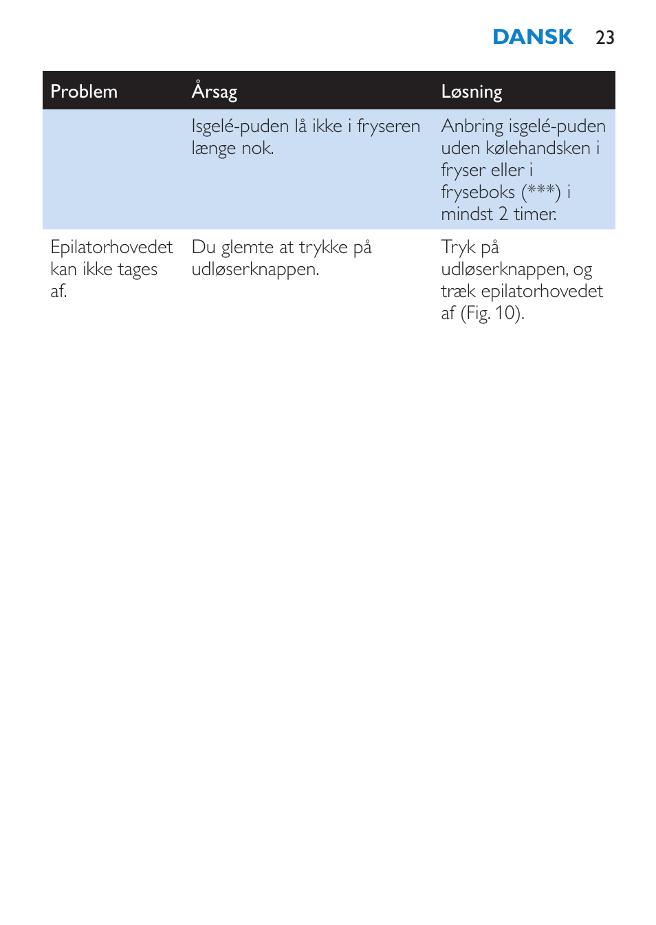 Philips Satinelle Epilierer User Manual | Page 23 / 88