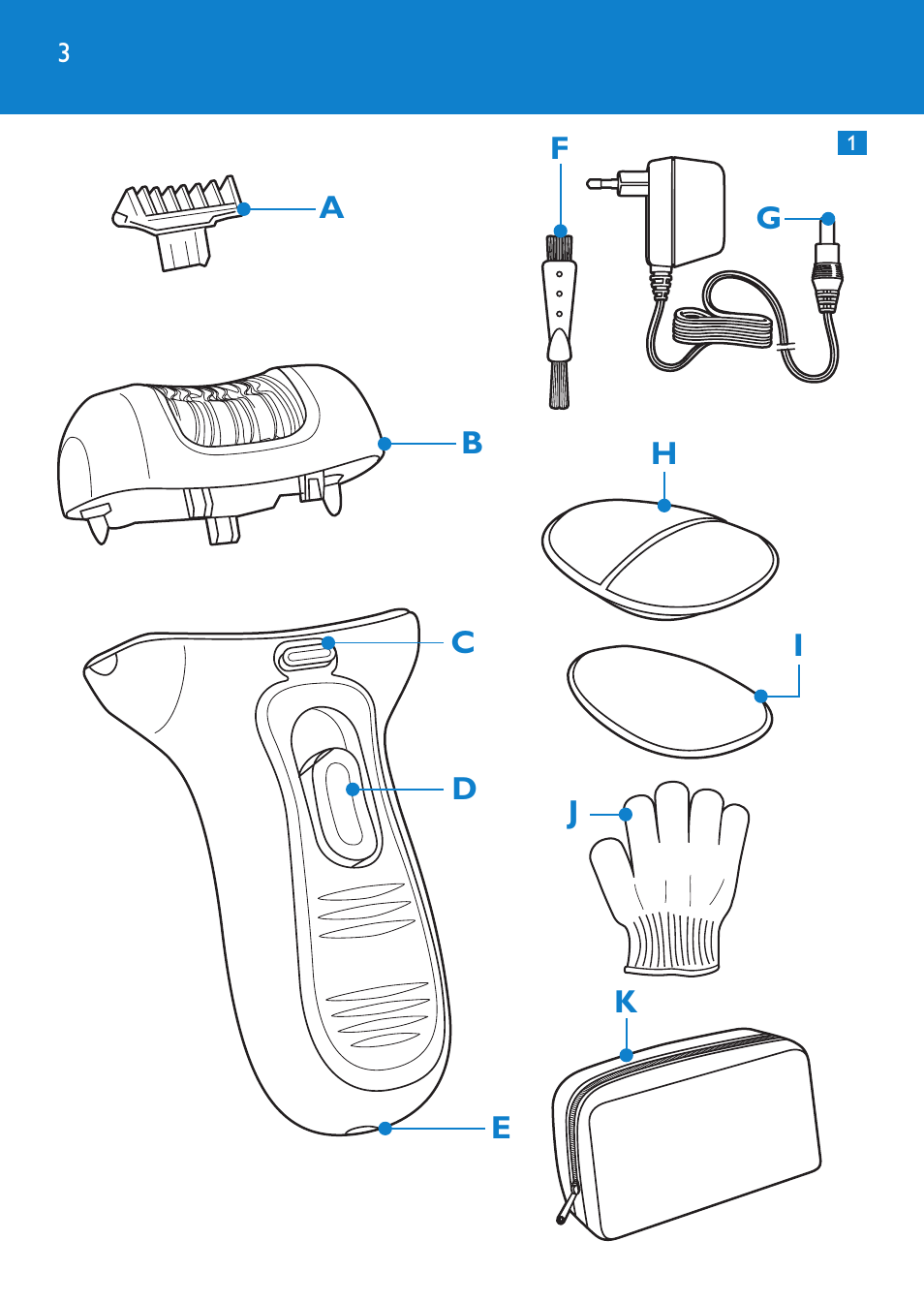 Philips Satinelle Epilierer User Manual | Page 3 / 88