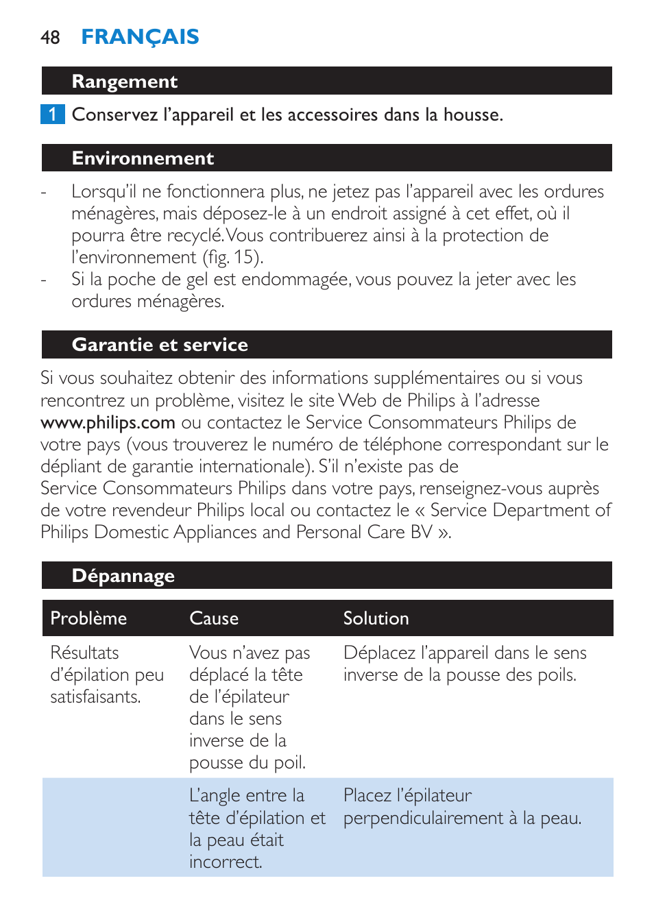 Rangement, Environnement, Garantie et service | Dépannage | Philips Satinelle Epilierer User Manual | Page 48 / 88