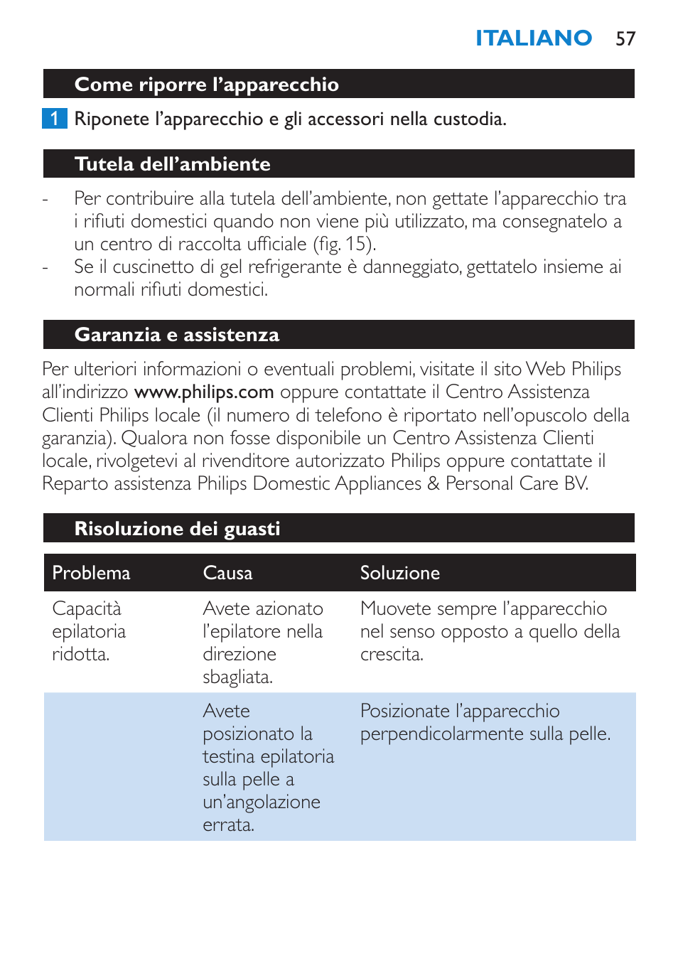 Come riporre l’apparecchio, Tutela dell’ambiente, Garanzia e assistenza | Risoluzione dei guasti | Philips Satinelle Epilierer User Manual | Page 57 / 88