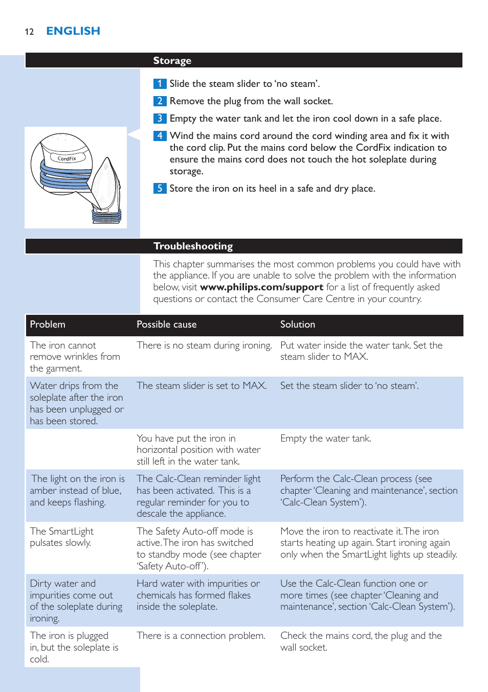 Philips PerfectCare Azur Dampfbügeleisen User Manual | Page 12 / 42