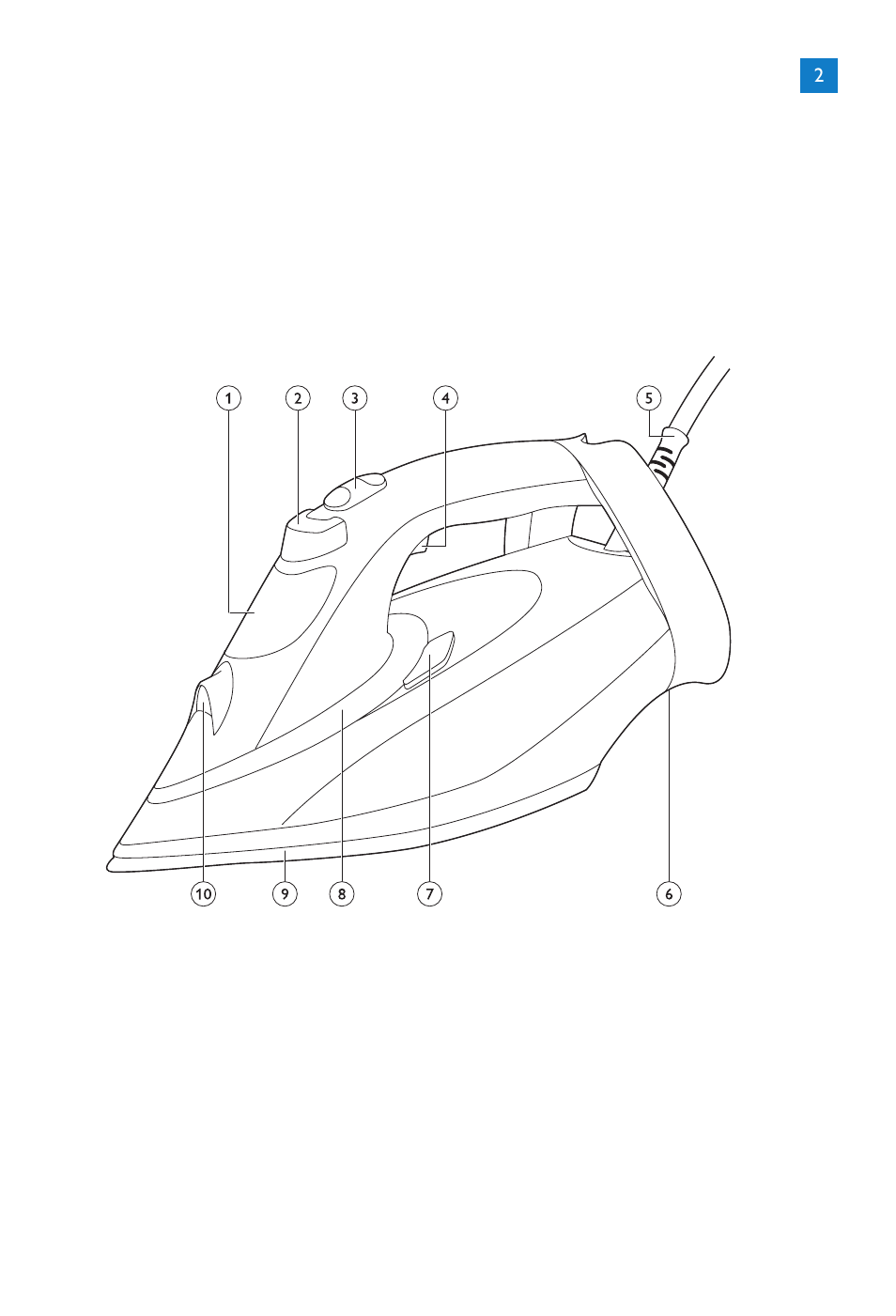 Philips PerfectCare Azur Dampfbügeleisen User Manual | Page 3 / 42