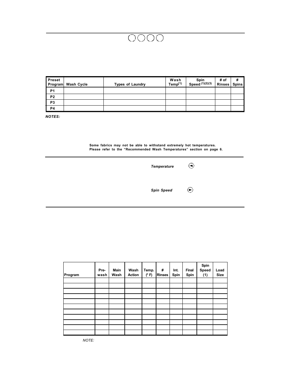 Englishenglish, The preset programs | ASKO W6641 W661 User Manual | Page 13 / 24