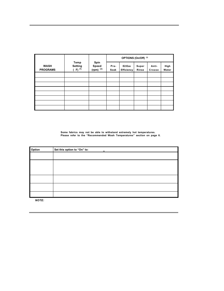 Wash program options, Delayed start | ASKO W6641 W661 User Manual | Page 14 / 24