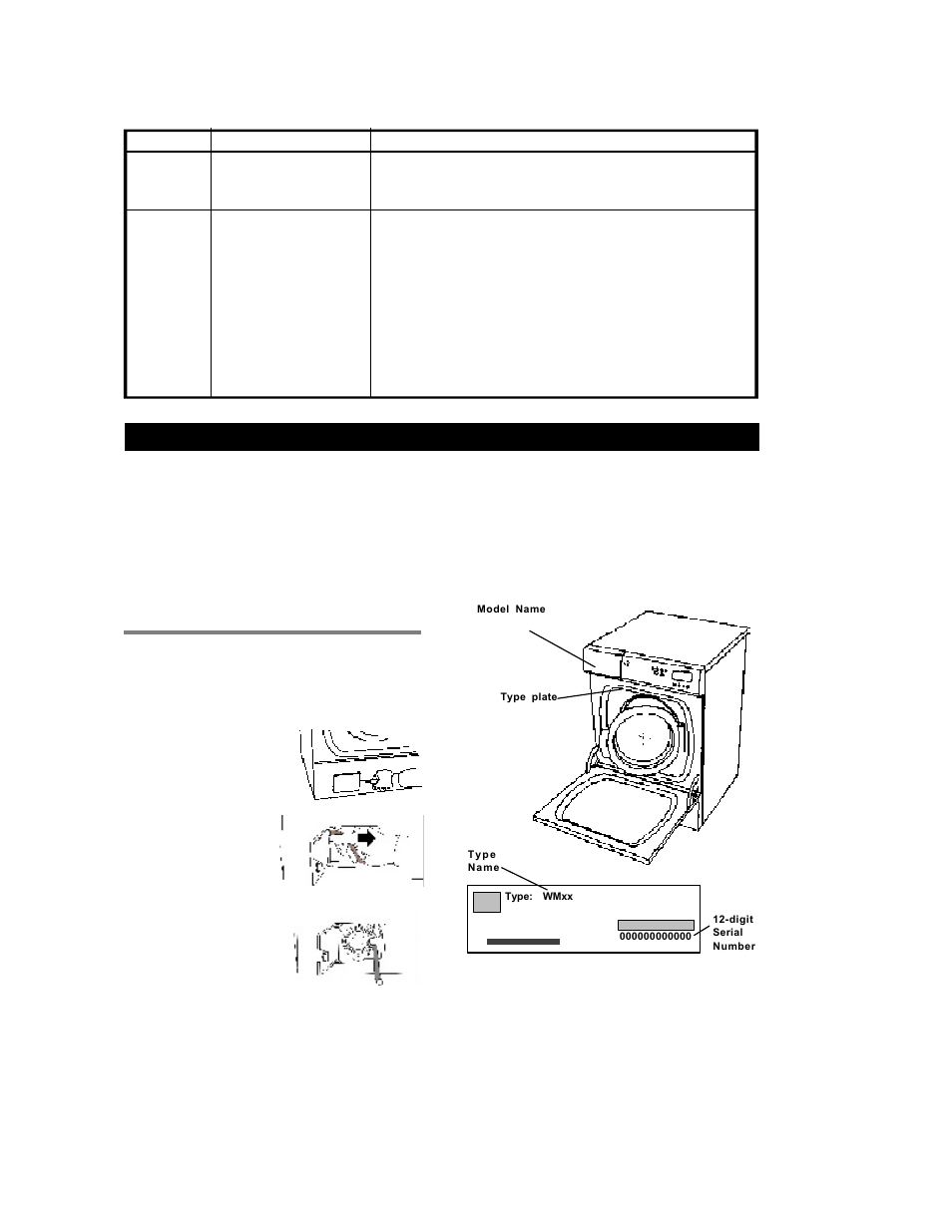Common la common laundr undry pr y problems oblems, T r t roubleshoo oubleshooting ting | ASKO W6641 W661 User Manual | Page 20 / 24