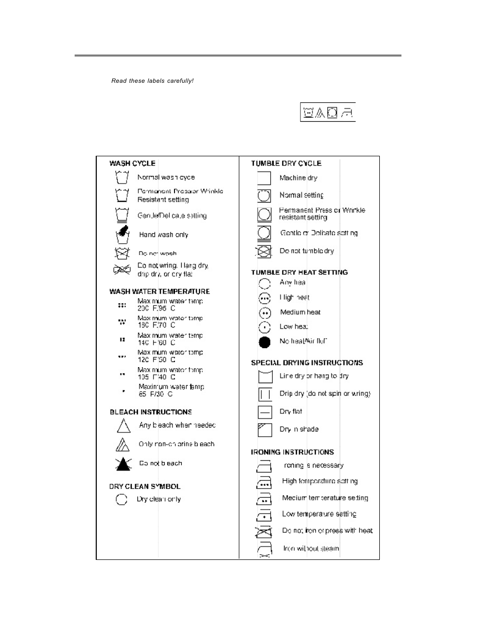 Englishenglish | ASKO W6641 W661 User Manual | Page 7 / 24