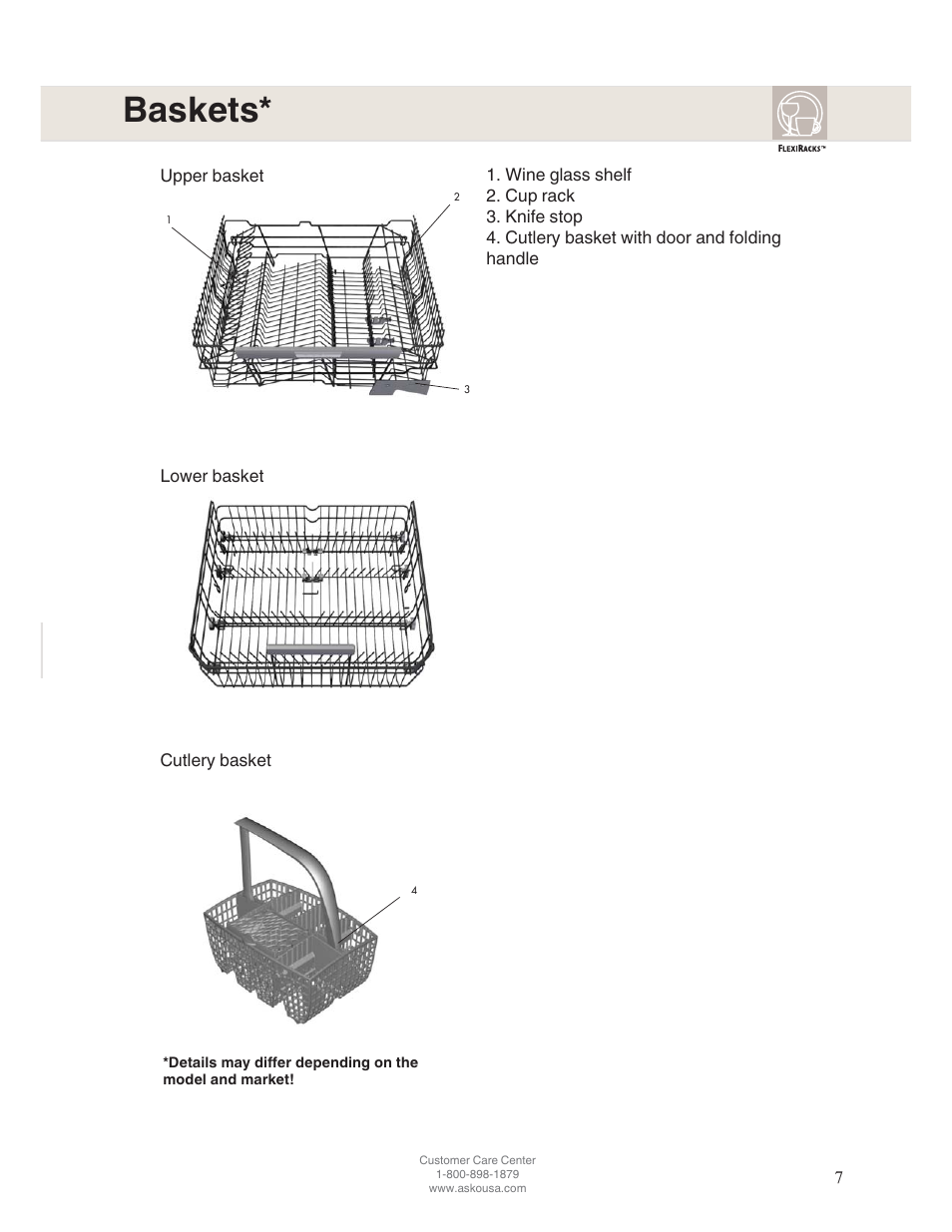 Baskets | ASKO D5122 User Manual | Page 7 / 28