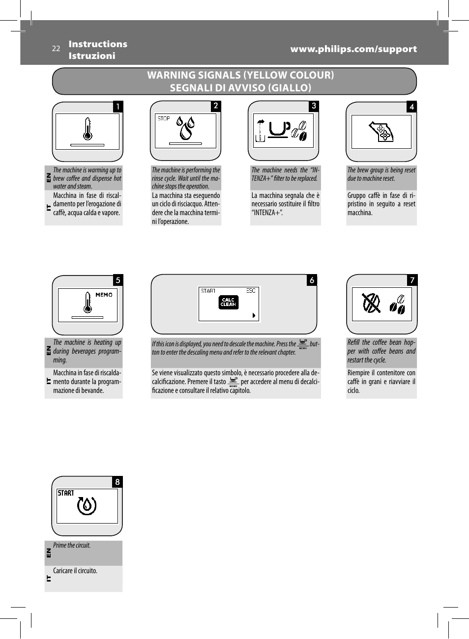 Philips Saeco Intelia Evo Kaffeevollautomat User Manual | Page 22 / 60