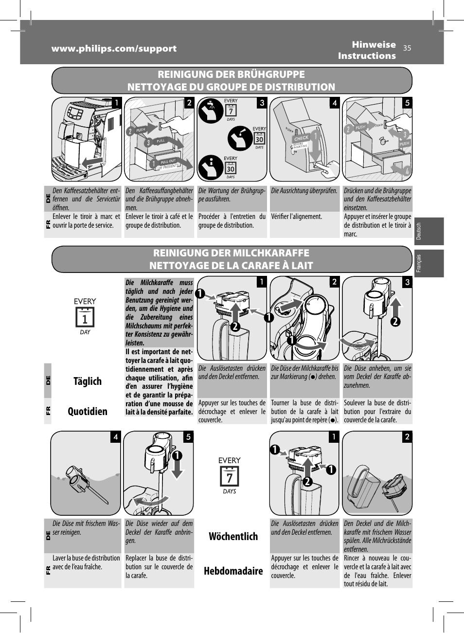 Täglich, Quotidien, Wöchentlich | Hebdomadaire | Philips Saeco Intelia Evo Kaffeevollautomat User Manual | Page 35 / 60