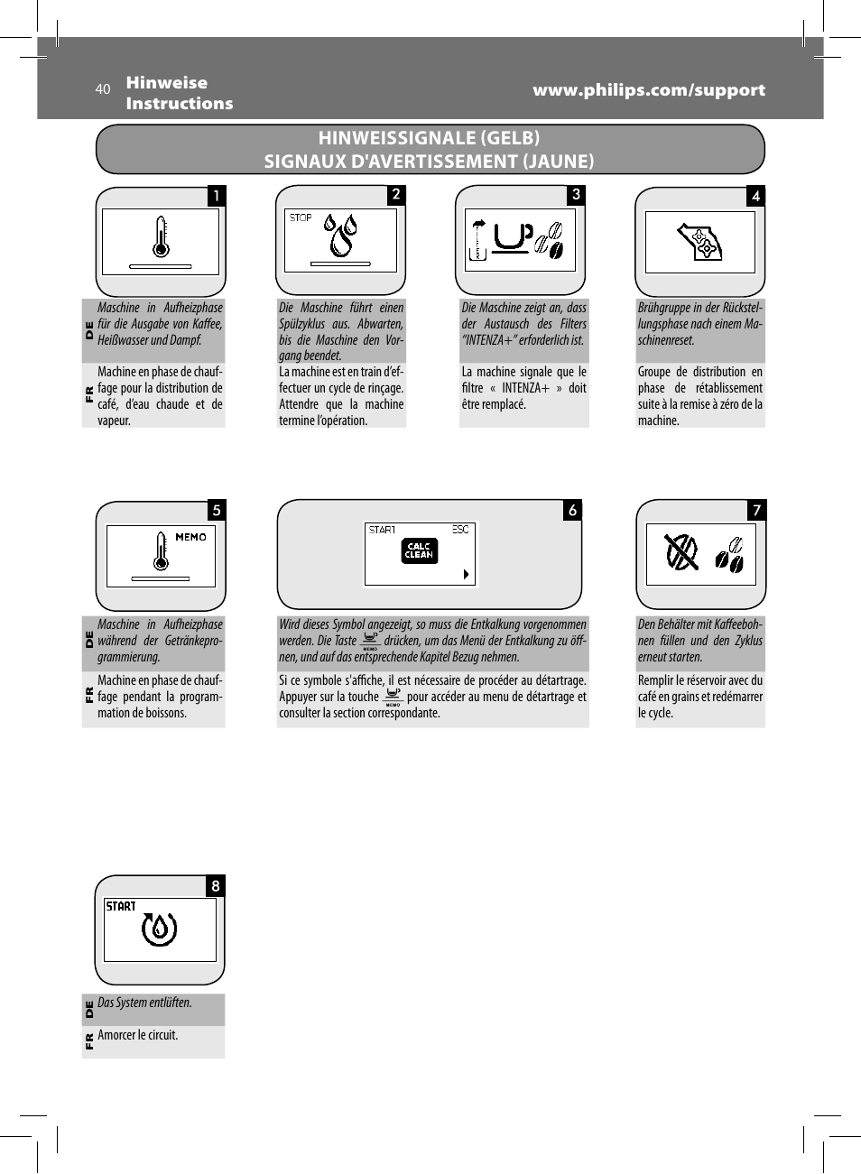 Philips Saeco Intelia Evo Kaffeevollautomat User Manual | Page 40 / 60