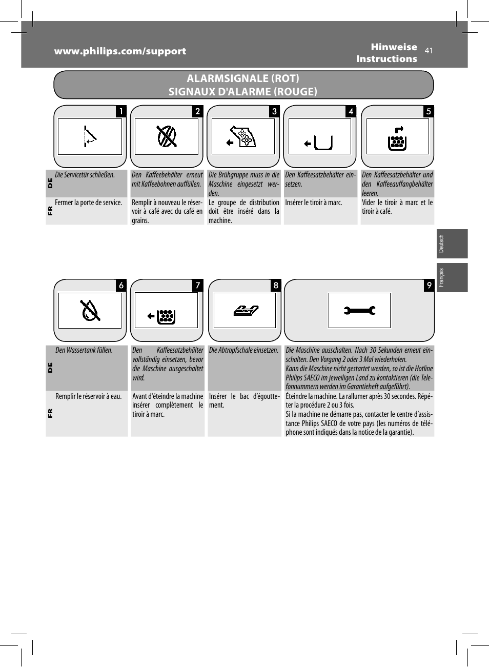 Alarmsignale (rot) signaux d'alarme (rouge) | Philips Saeco Intelia Evo Kaffeevollautomat User Manual | Page 41 / 60