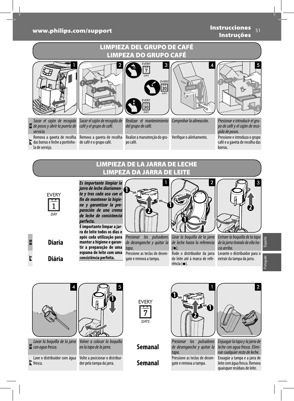 Diaria, Diária, Semanal | Limpieza del grupo de café limpeza do grupo café | Philips Saeco Intelia Evo Kaffeevollautomat User Manual | Page 51 / 60