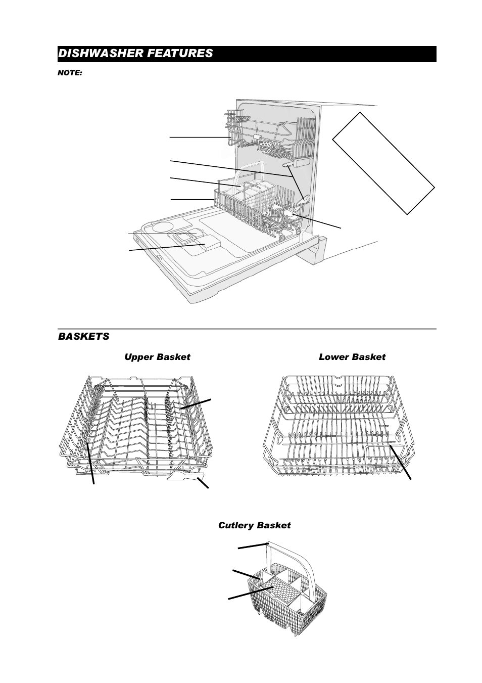 Dishwasher features, Baskets, Upper basket lower basket | Cutlery basket | ASKO D3250 User Manual | Page 3 / 16