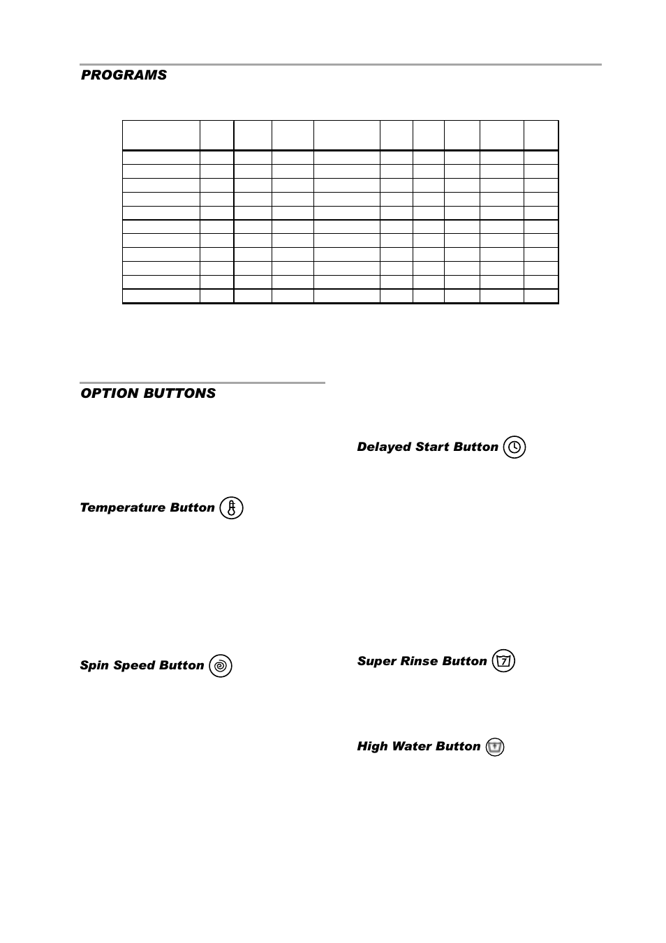 Option buttons, Programs | ASKO W6441 User Manual | Page 13 / 27