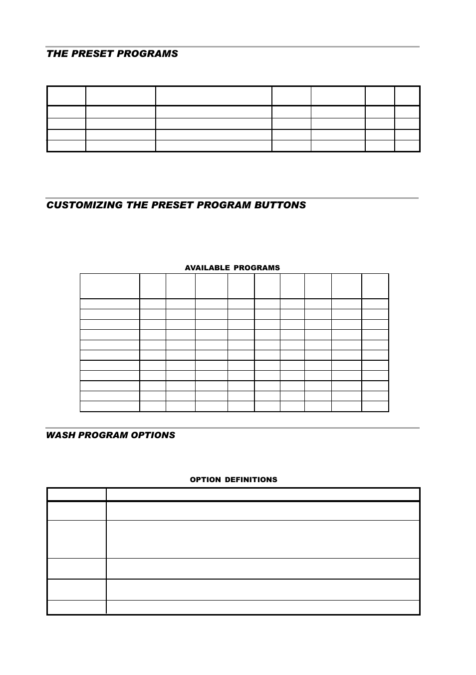 The preset programs, Customizing the preset program buttons | ASKO W6441 User Manual | Page 16 / 27