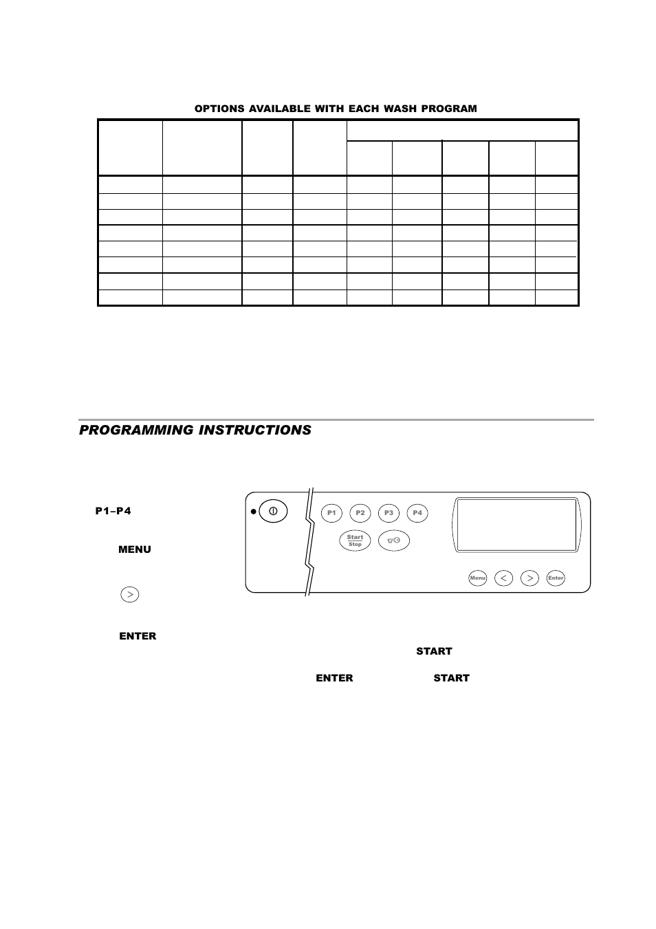 Programming instructions | ASKO W6441 User Manual | Page 17 / 27